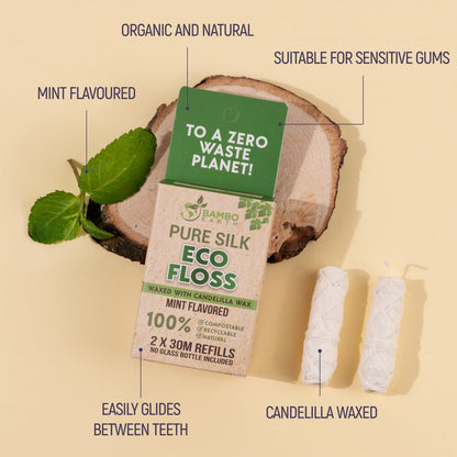 Biodegradable Mint Dental Floss - 2x Refillable, Organic, Zero Waste