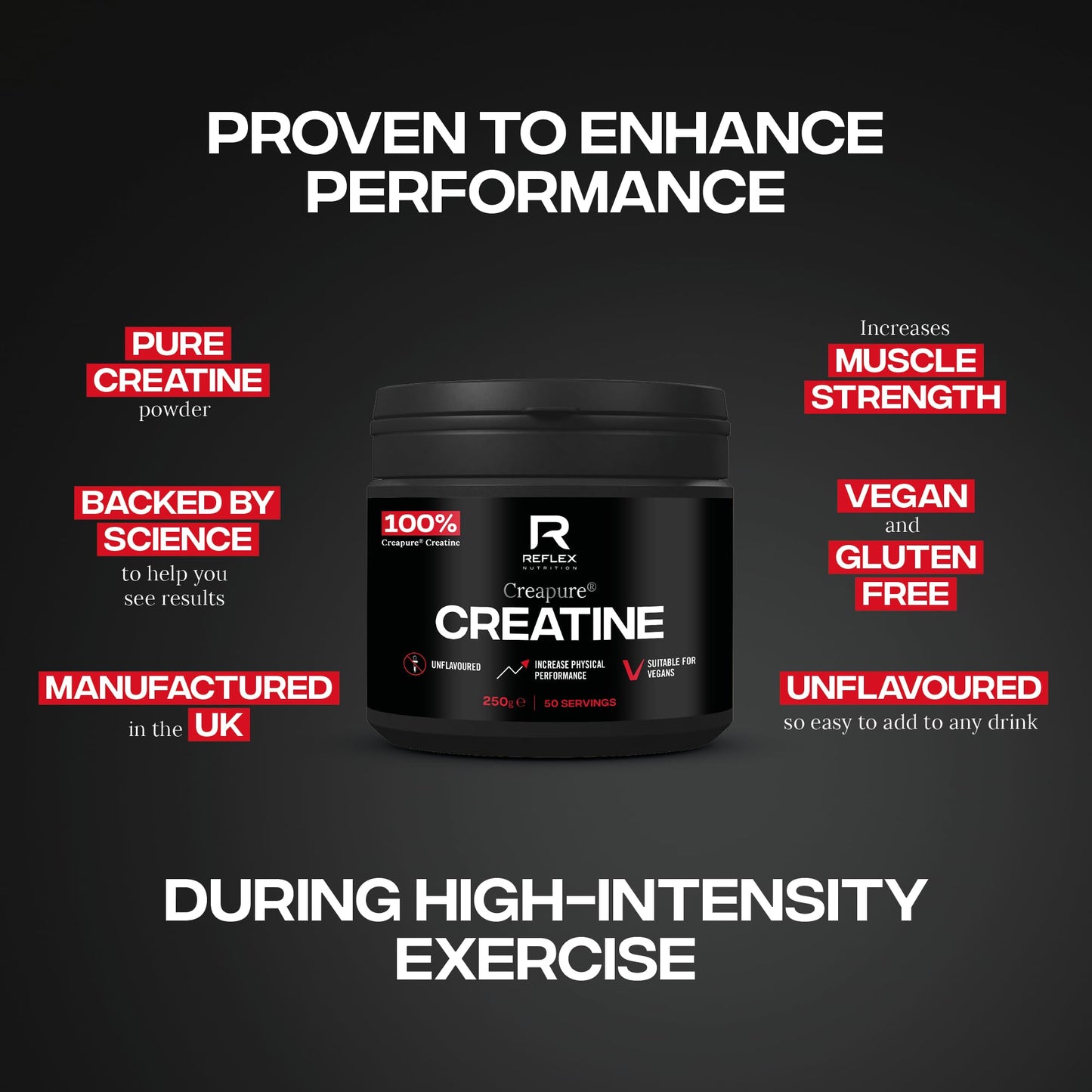 Reflex Nutrition Creapure Creatine - 250g