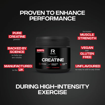 Reflex Nutrition Creapure Creatine - 250g