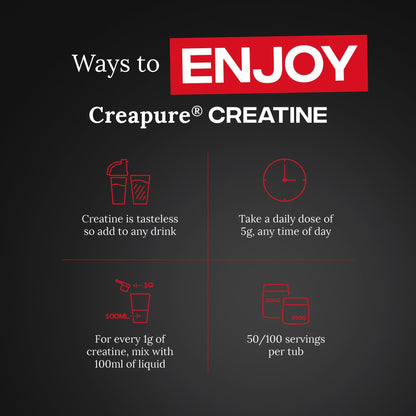 Reflex Nutrition Creapure Creatine - 250g