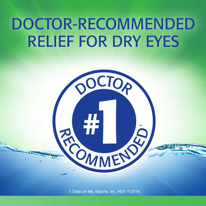 Refresh Tears Eye Drops – Original-Strength Lubricant for Dry Eyes (0.5 Fl Oz)