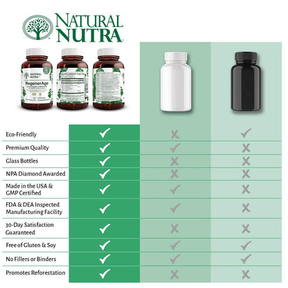 Natural Nutra RegenerAge – Skin Health Supplement with Protein Peptides, Vitamin C, Grape Seed (90 Capsules) – Gluten Free
