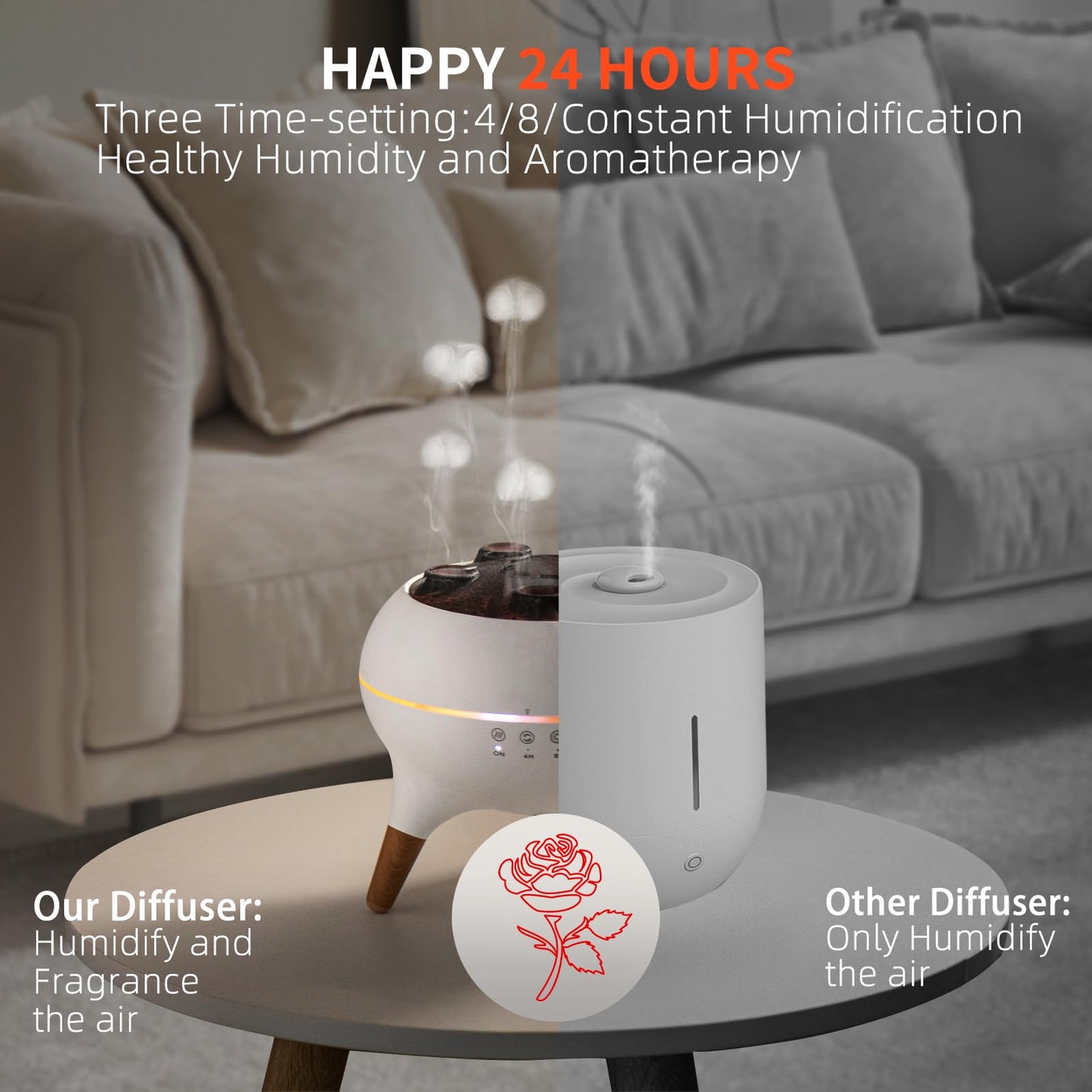 REGISDESK Mushroom Cloud Aroma Diffuser – 7 Smoke Modes, Jelly Fog, 7-Color LED, 3-Timer, Auto Shut-Off | Quiet Home & Office Decor