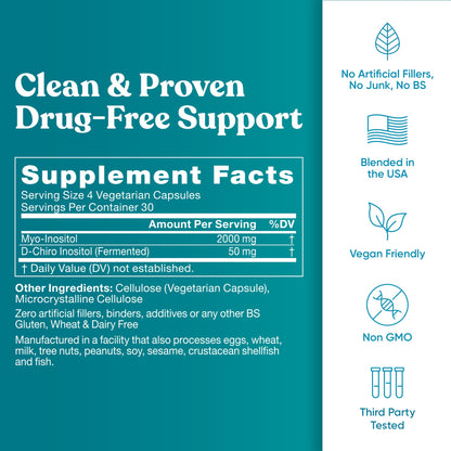Regulate Cycle Support – Myo-Inositol 40:1 (2000mg) & D-Chiro Inositol 50mg