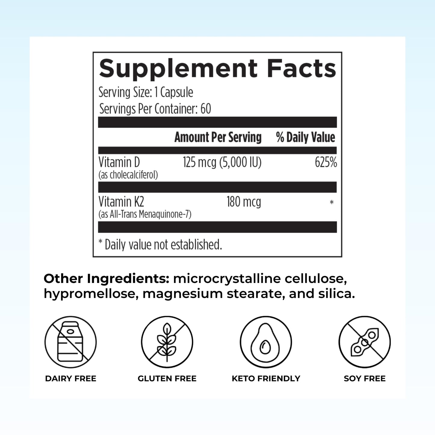 Reignite Wellness by JJ Virgin | Vitamin D Plus | Relevant Serving of 5000 IU, Highly Absorbable Vitamin D + Vitamin K1 & K2 | GG Supplement for Immune Health | Bone and Heart Supplement | 60 Softgels