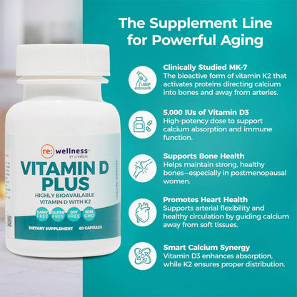 Reignite Wellness by JJ Virgin | Vitamin D Plus | Relevant Serving of 5000 IU, Highly Absorbable Vitamin D + Vitamin K1 & K2 | GG Supplement for Immune Health | Bone and Heart Supplement | 60 Softgels