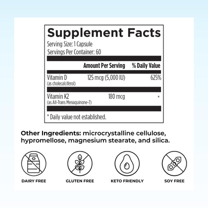 Reignite Wellness by JJ Virgin | Vitamin D Plus | Relevant Serving of 5000 IU, Highly Absorbable Vitamin D + Vitamin K1 & K2 | GG Supplement for Immune Health | Bone and Heart Supplement | 60 Softgels