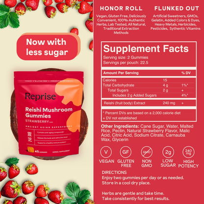 Reishi Mushroom Gummies | Hongo Reishi Mushroom Supplement Gummies (Lingzhi, Ganoderma Lucidum) | Full Spectrum Stress Gummies for Adults | Red Reishi Mushroom | Strawberry Flavor | 45 Count