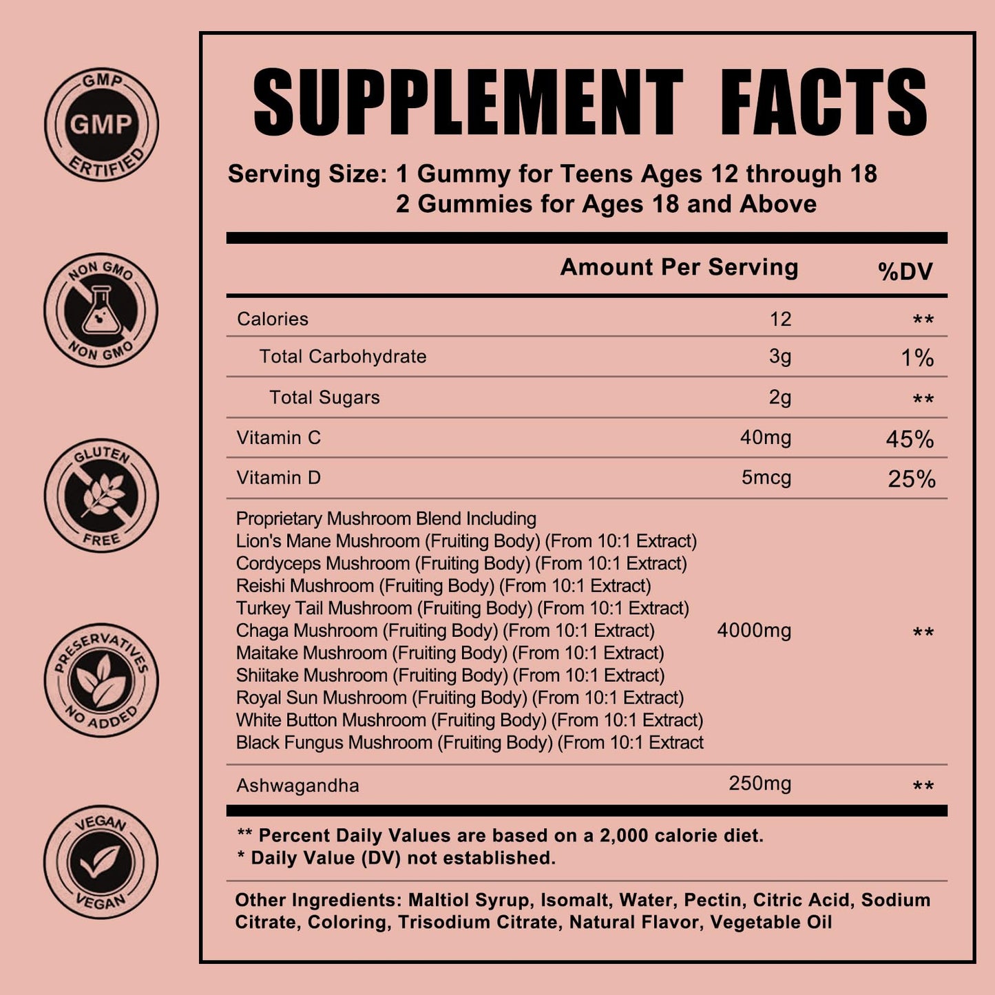 Lions Mane Mushroom Gummies with Ashwagandha | 4000mg 10-Mushroom Complex | 60 Count