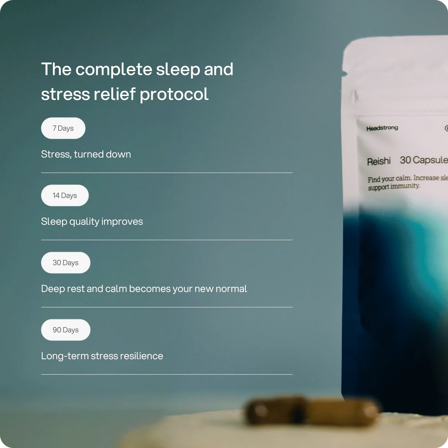 Headstrong Reishi Mushroom Capsules