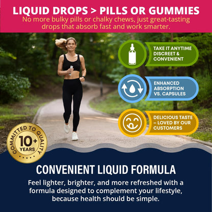 Rejuvica Health Activated Female – Advanced Female Libido Support (Liquid Delivery)