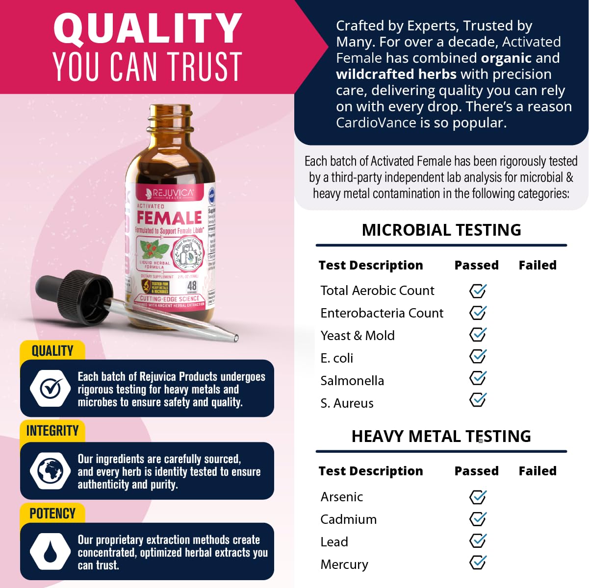 Rejuvica Health Activated Female – Advanced Female Libido Support (Liquid Delivery)