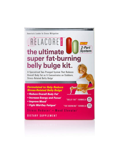 Relacore Ultimate Belly Bulge Kit – Two-Pronged Fat-Burning & Stress Relief (15-Day)