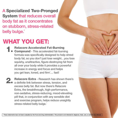 Relacore Ultimate Belly Bulge Kit – Two-Pronged Fat-Burning & Stress Relief (15-Day)