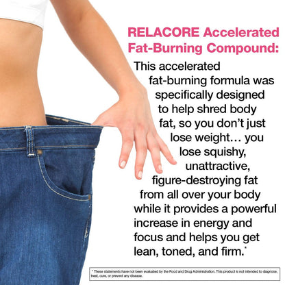 Relacore Ultimate Belly Bulge Kit – Two-Pronged Fat-Burning & Stress Relief (15-Day)