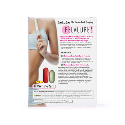 Relacore Ultimate Belly Bulge Kit – Two-Pronged Fat-Burning & Stress Relief (15-Day)
