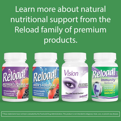 Reload! Immunity Antioxidant Multivitamin – Echinacea, Vitamins A, C, D, Zinc, Selenium, Ginkgo, Aloe, Probiotic/Prebiotic, Fenugreek | 120ct, 30 Day Supply