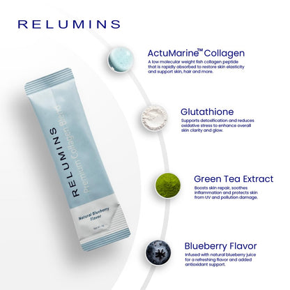 Relumins Marine Collagen Drink Mix 5000mg (Types I, II & III) – Blueberry Flavor | 20 Sachets + 2 Free