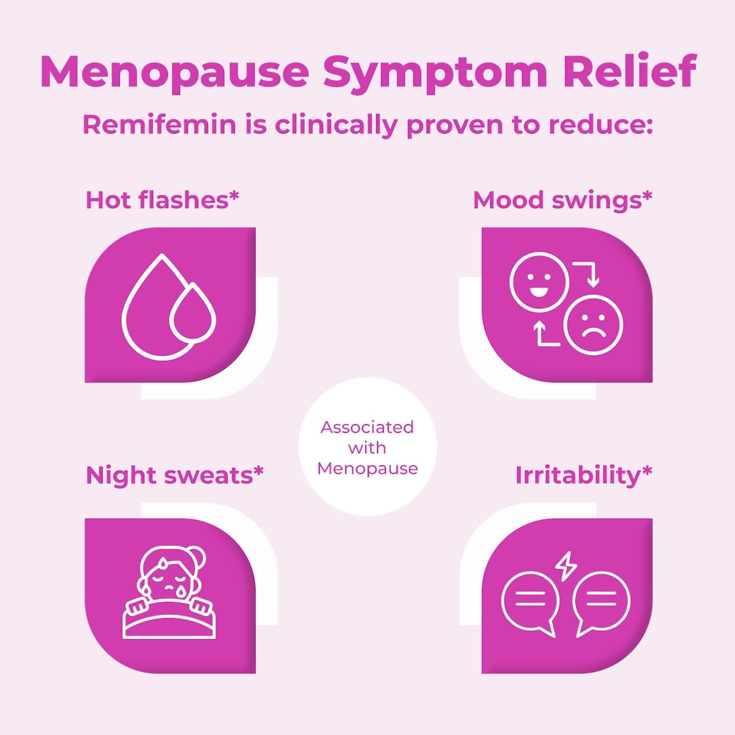 Remifemin Menopause Symptoms Relief – Clinically Proven Black Cohosh, Hormone-Free, Made in Germany, 60 Tablets