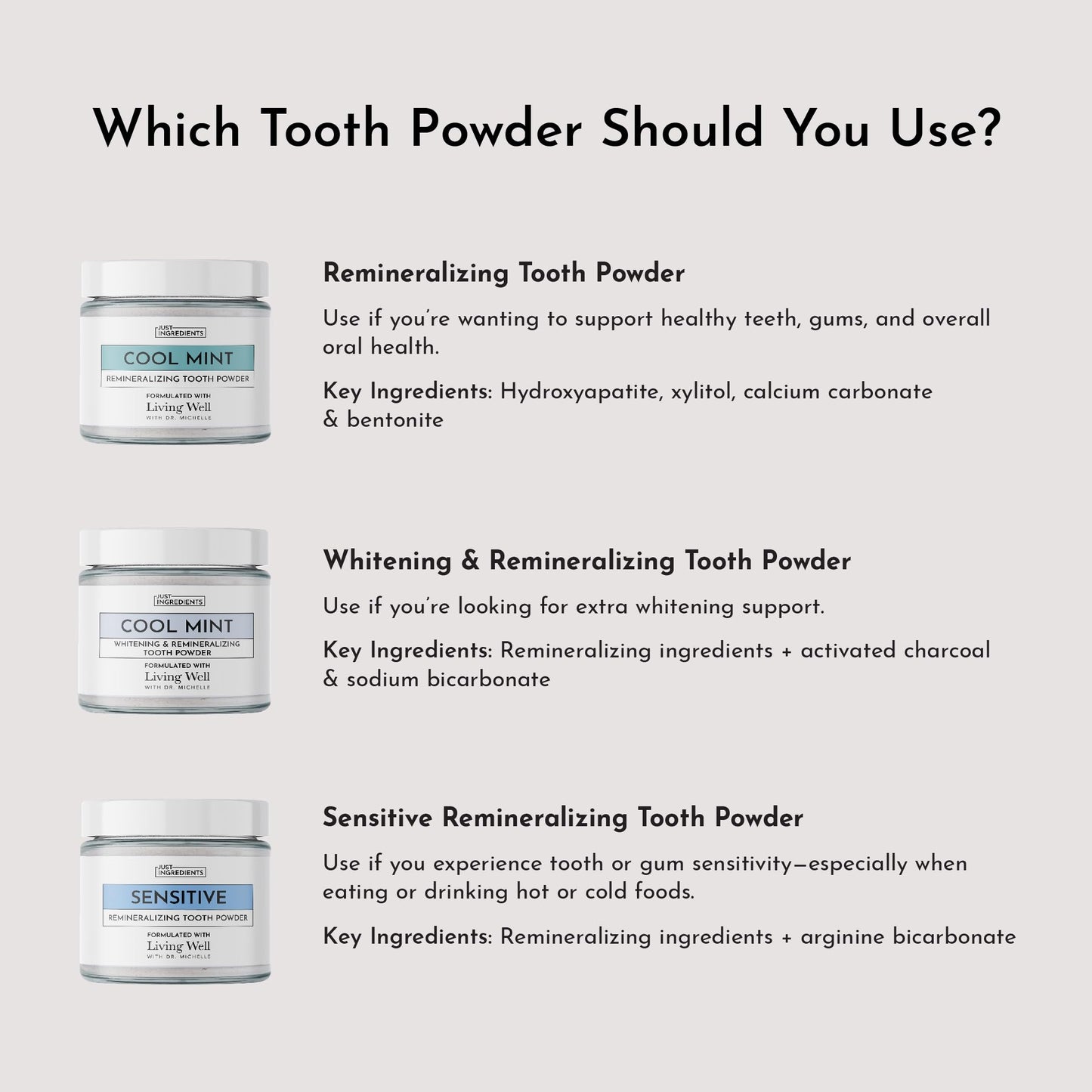 Remineralizing Tooth Powder – Fluoride-Free Oral Care (Regular & Sensitive) – Vegan, Non-GMO