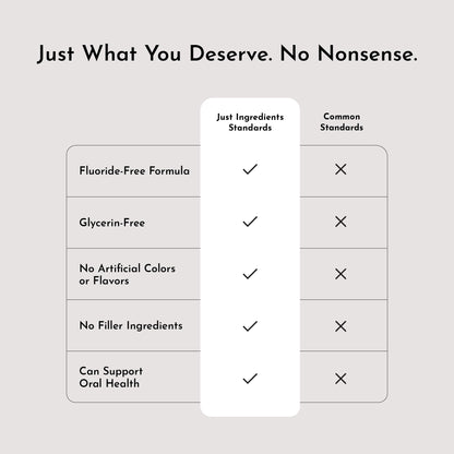 Remineralizing Tooth Powder – Fluoride-Free Oral Care (Regular & Sensitive) – Vegan, Non-GMO