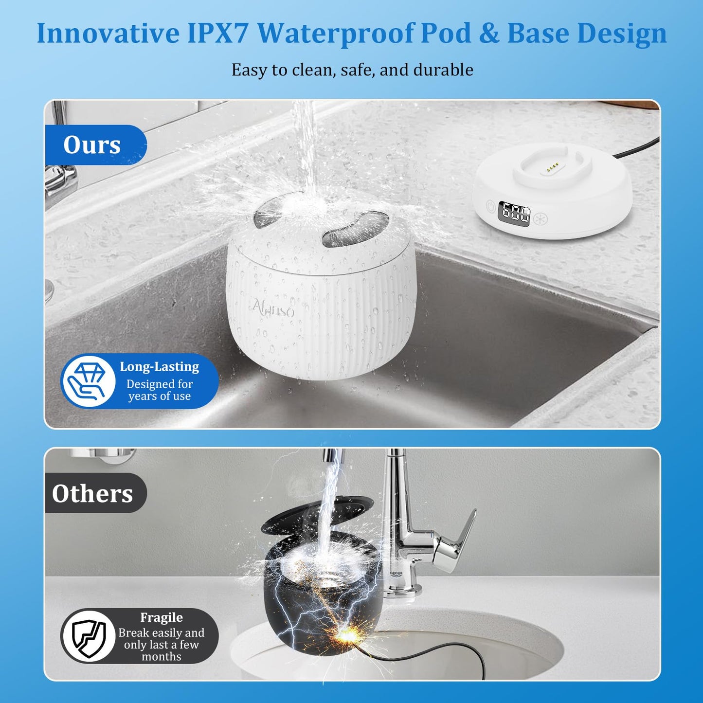 Ultrasonic Retainer Cleaner 50kHz – Dentures, Aligners, Mouth Guards, 4 Modes