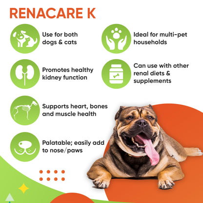 RenaCare K Potassium Gluconate Supplement for Dogs & Cats – Chicken Liver Flavor, 4 oz, Made in USA