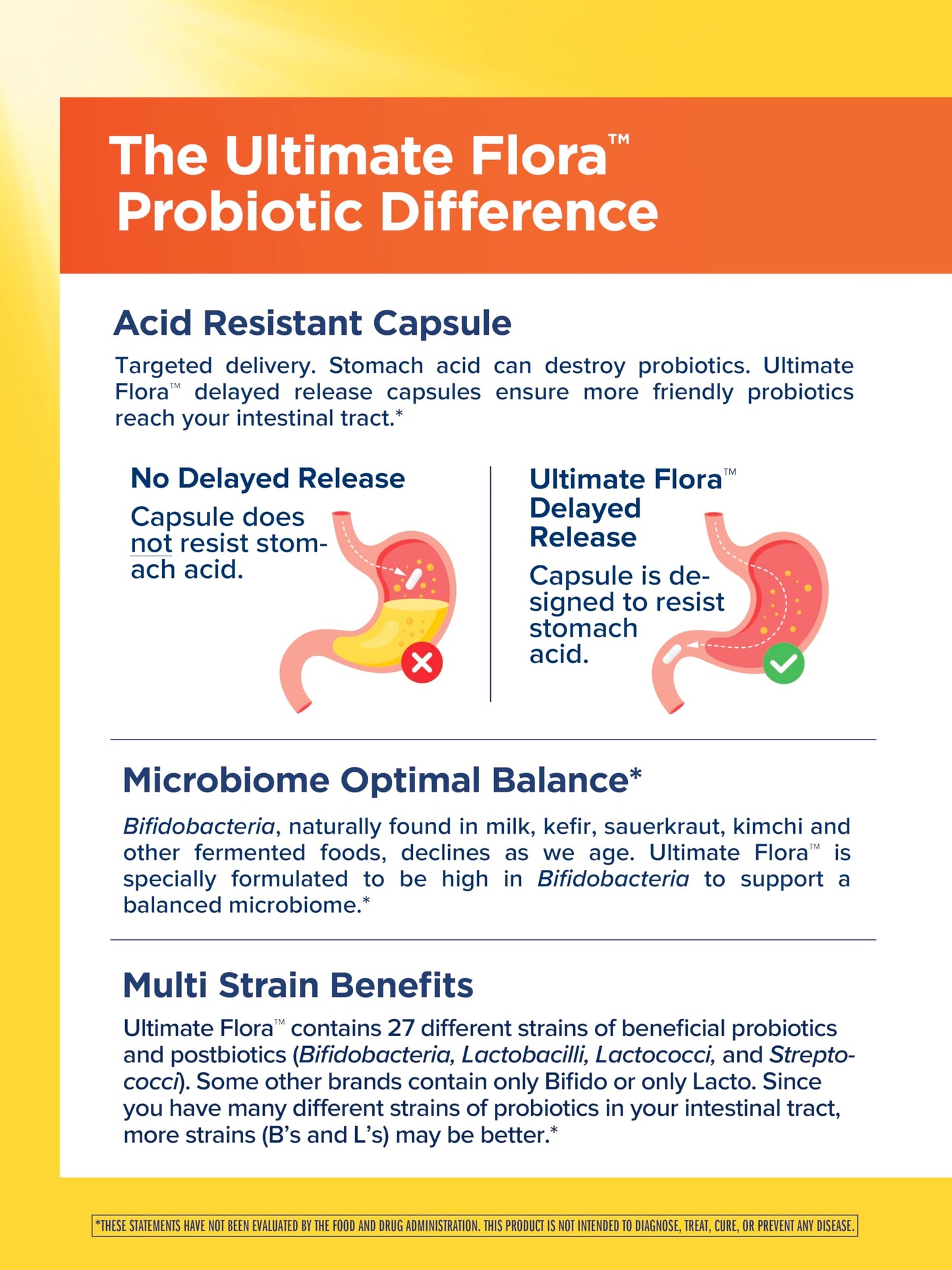 Renew Life Ultimate Flora Probiotics 70 Billion CFU – Gas & Bloat, Delayed Release Vegan Capsules (30 Count)