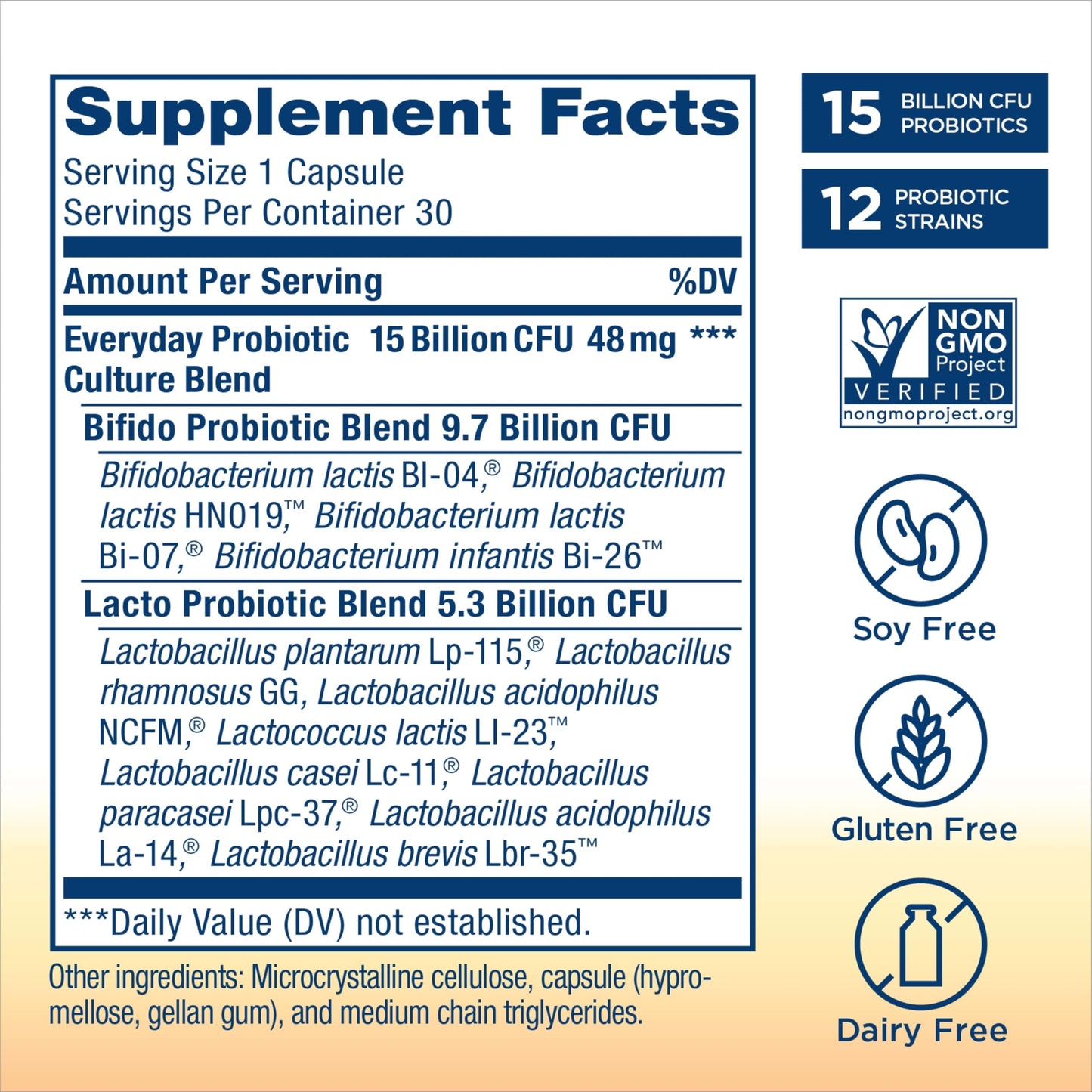Renew Life Everyday Probiotic 15B CFU – 30 Count | L. rhamnosus GG