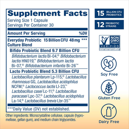 Renew Life Everyday Probiotic 15B CFU – 30 Count | L. rhamnosus GG