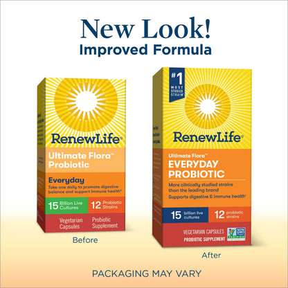 Renew Life Everyday Probiotic Capsules - 30 Count, 15B CFU, Dairy/Soy/Gluten-Free