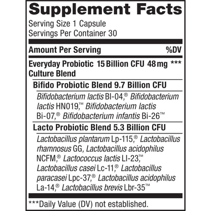 Renew Life Everyday Probiotic Capsules - 30 Count, 15B CFU, Dairy/Soy/Gluten-Free