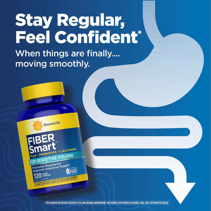 Renew Life Fiber Smart - Gluten & Soy Free Fiber Supplement, 120 Veg Capsules