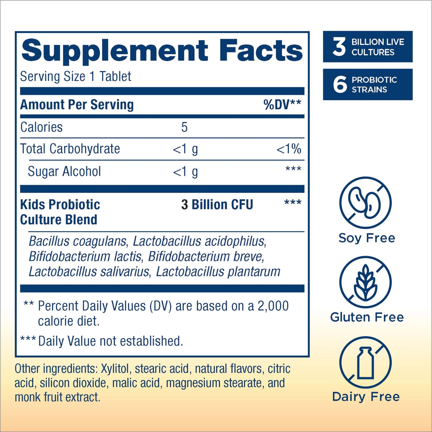 Renew Life Gummies for Kids – Gentle Digestive Support for Children