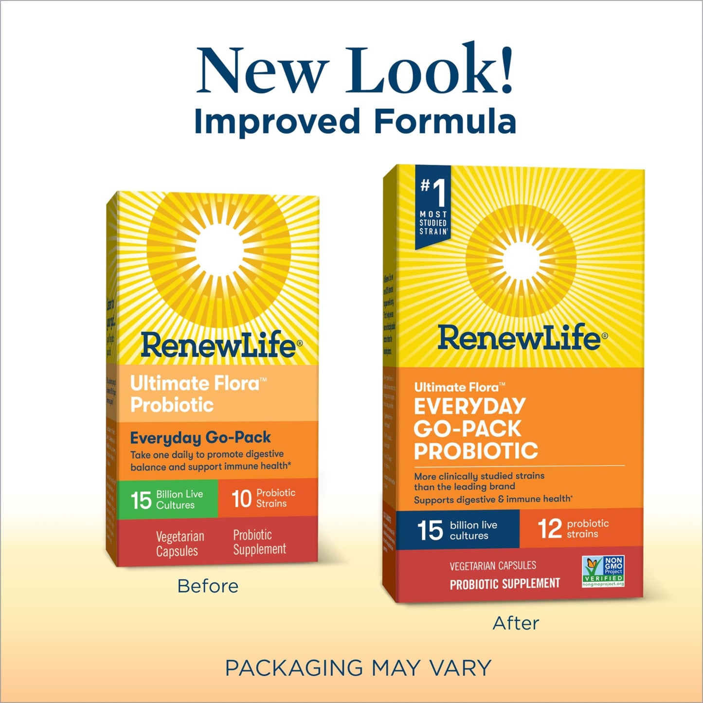 Renew Life Everyday Go-Pack Probiotic Capsules — 15 Billion CFU, 30 Count | Gluten-Free, Dairy-Free, Soy-Free | L. rhamnosus GG