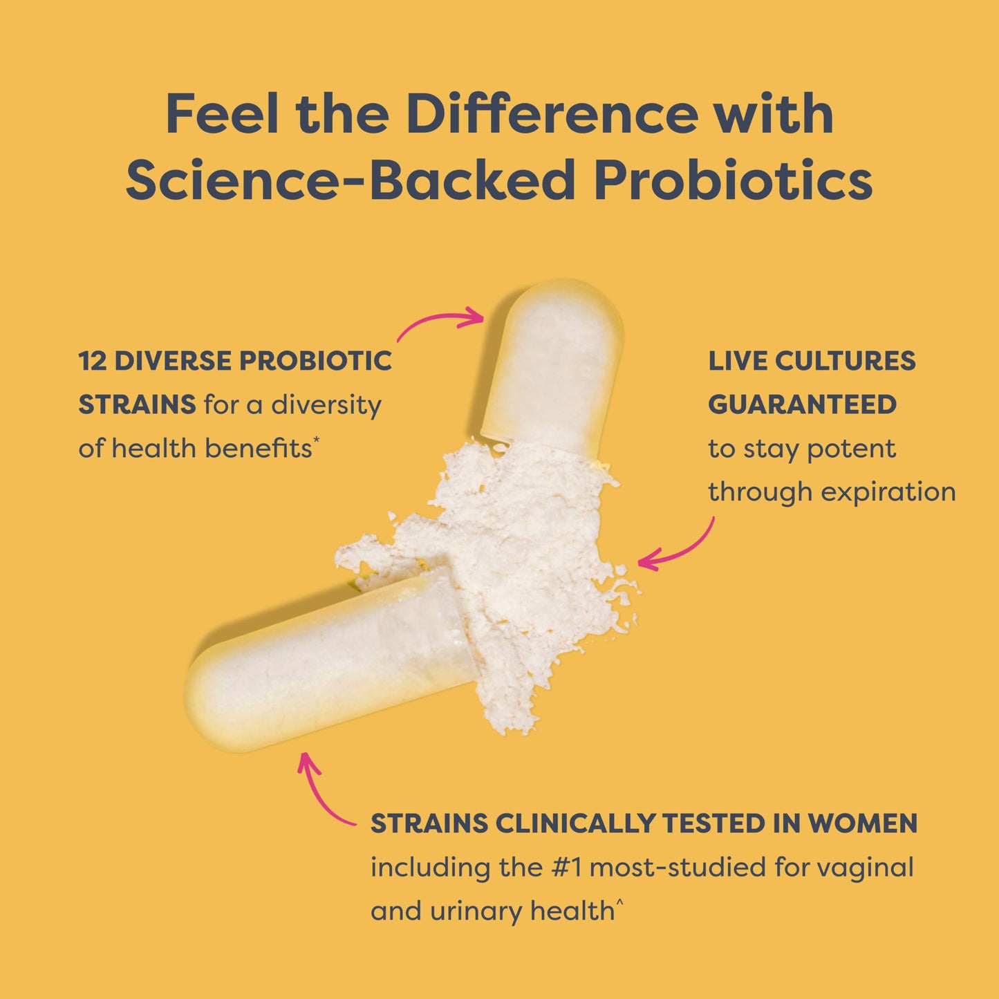 Renew Life Women's Probiotic Capsules – 25 Billion CFU, 12 Strains, Supports Vaginal pH Balance, Urinary, Digestive & Immune Health
