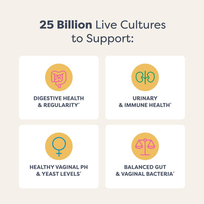 Renew Life Women's Probiotic Capsules – 25 Billion CFU, 12 Strains, Supports Vaginal pH Balance, Urinary, Digestive & Immune Health