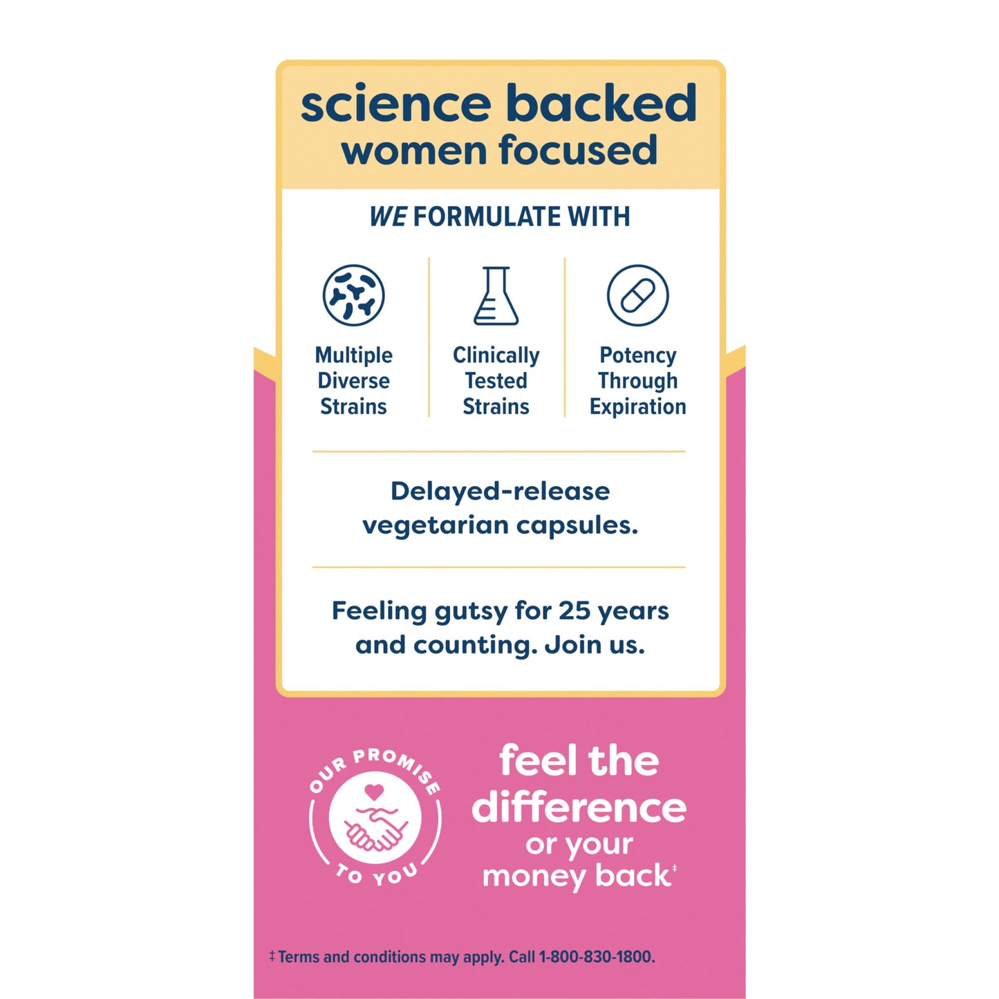 Renew Life Women's Probiotic Capsules 50B CFU - Vaginal, Urinary & Digestive Health (30 Count)
