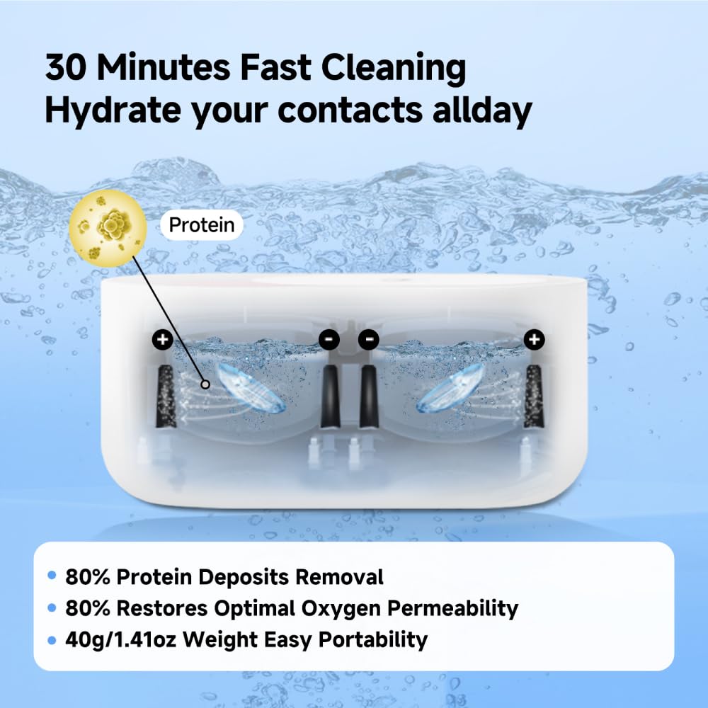 Soft Contact Lens Cleaner with Electrophoresis Tech – ReO2 Mini Pro (Blue)