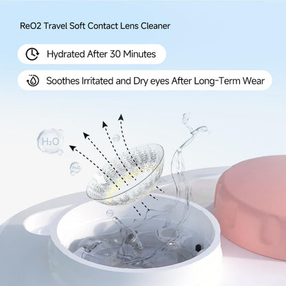 Soft Contact Lens Cleaner with Electrophoresis Tech – ReO2 Mini Pro (Blue)