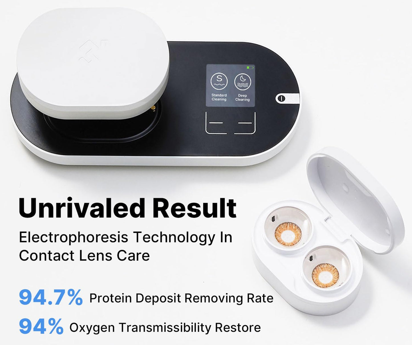 ReO2 Soft Contact Lens Cleaner – Moisture Retention & Electrophoresis Tech (White)