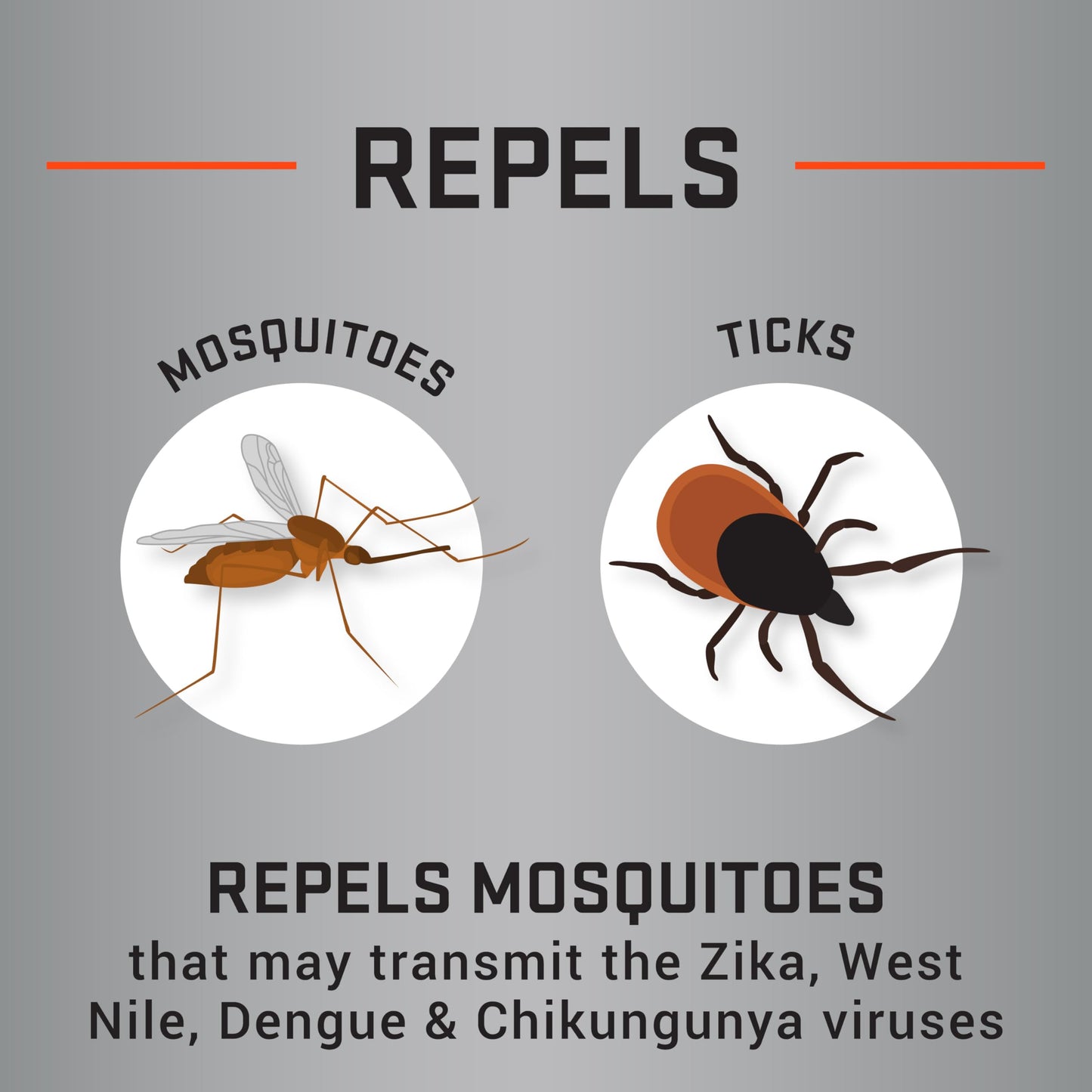 Repel 100 Insect Repellent – 4 oz, 98% DEET, 10-Hour Protection (Aerosol)