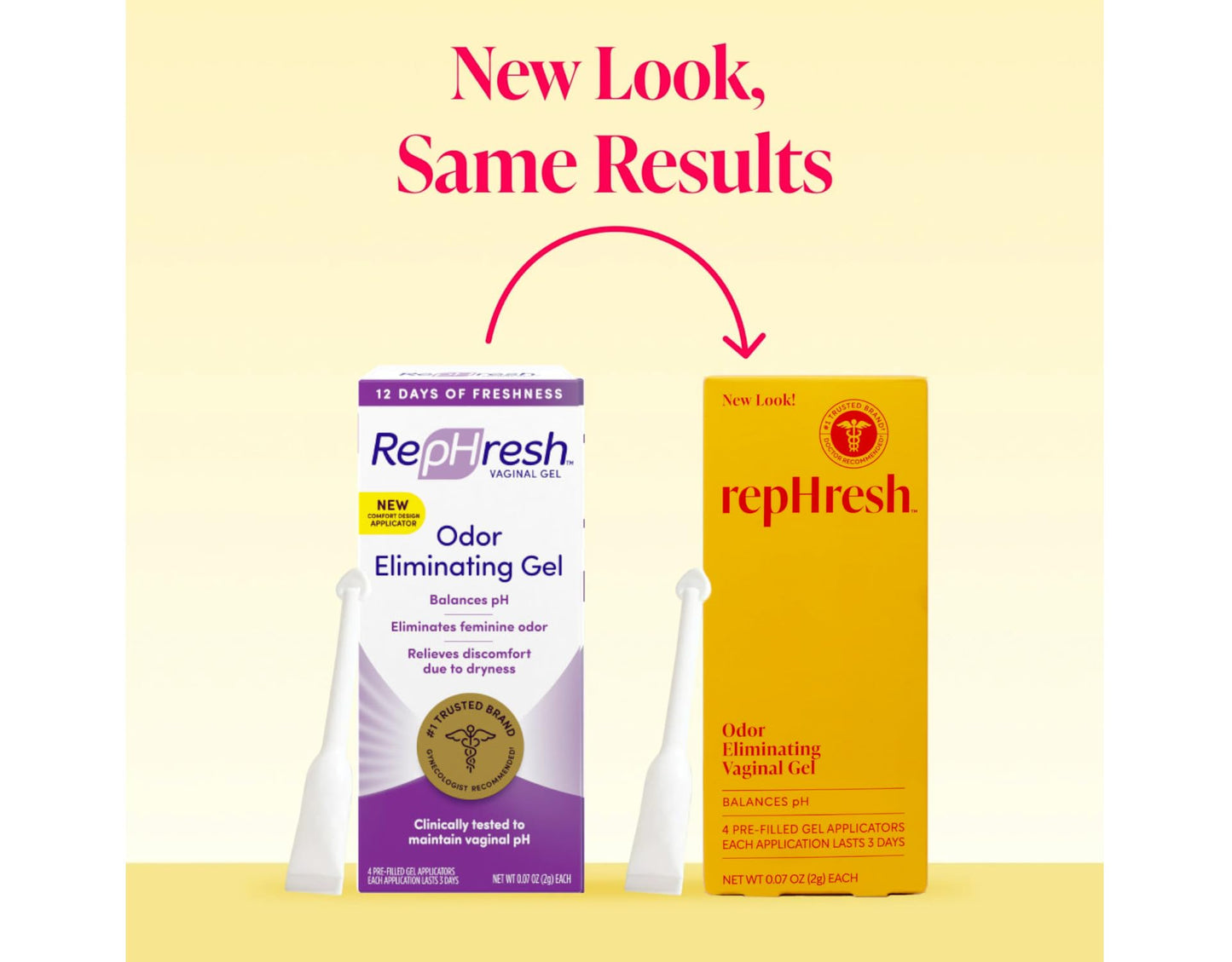 RepHresh Vaginal Gel – Odor Elimination & pH Balance (Pack of 2, 4 Applicators)