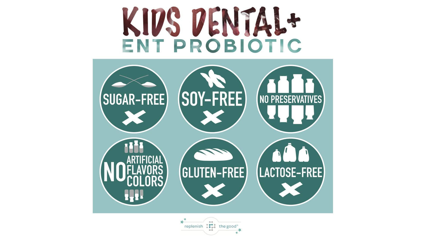 Children's Dental Probiotic Chewables – 6B CFU | Teeth & Gums, Bad Breath & ENT Support (Cherry-Pomegranate)