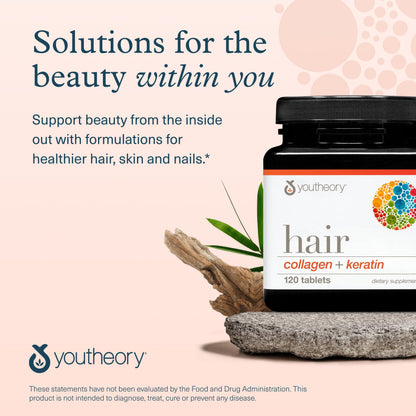 Hair Collagen Plus | Hydrolyzed Collagen for Stronger Hair