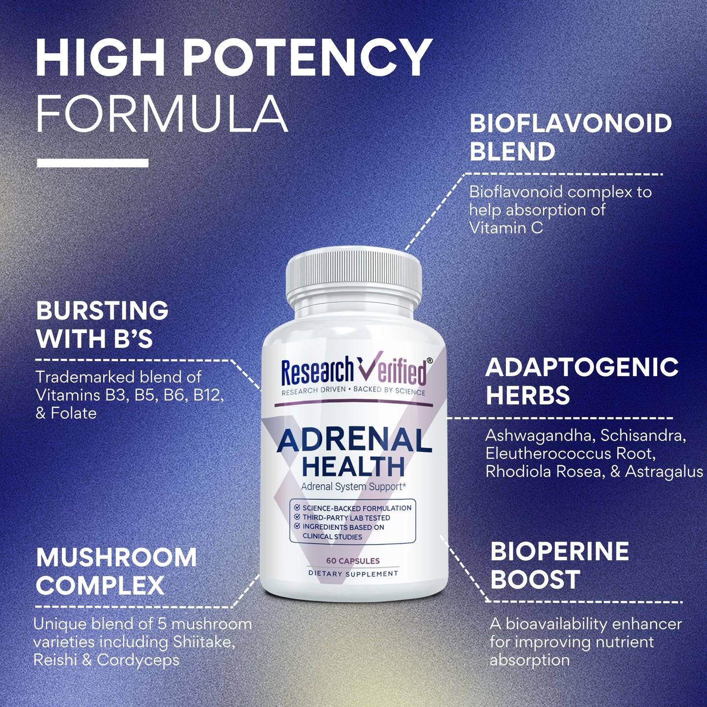 Research Verified Adrenal Support – 360 Capsules | Cortisol Balance & Energy