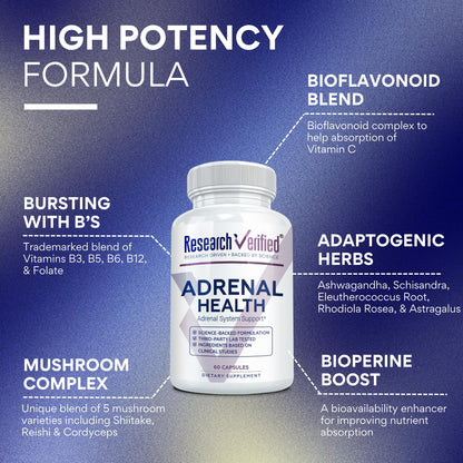 Research Verified Adrenal Support – 360 Capsules | Cortisol Balance & Energy