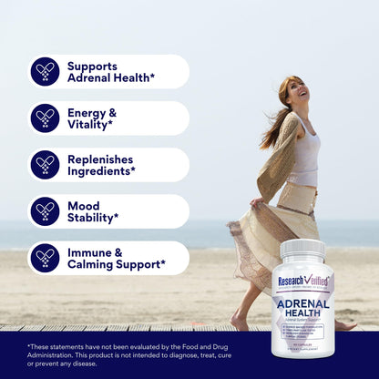 Research Verified Adrenal Support – 360 Capsules | Cortisol Balance & Energy