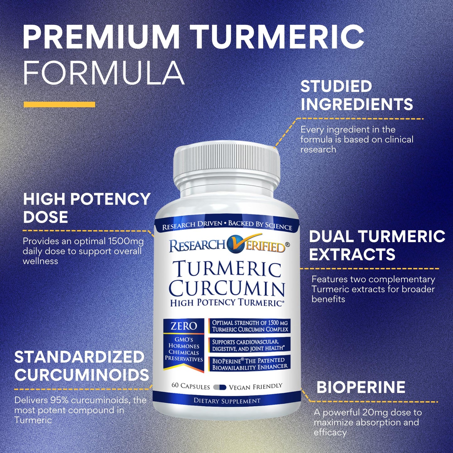 Research Verified Turmeric Curcumin 1500mg + BioPerine | Vegan, Made in USA, 360 Capsules