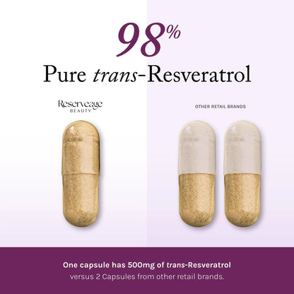 Reserveage Beauty Resveratrol 500 mg — Antioxidant Support for Heart & Aging BritishVita | Premium UK Vitamins & Wellness Supplements